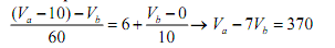 250_Compute the value of current I flowing via the battery using ‘Node voltage’ technique 2.png